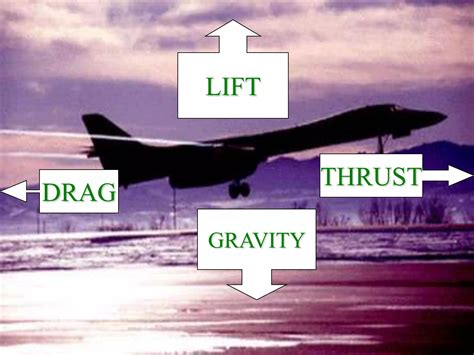 Applications Of Bernoulli Principle Ppt