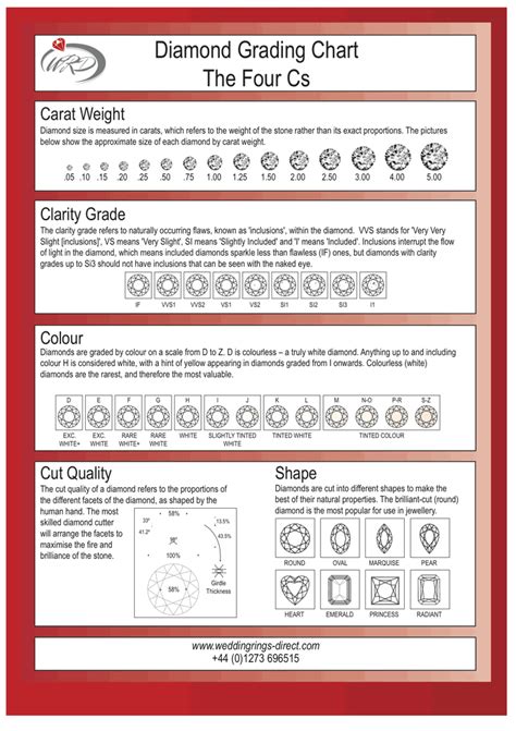 Free Diamond Grading Chart Pdf Kb Page S