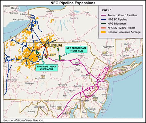 NFG Turns To Transco Option To Move Natural Gas From Pennsylvania