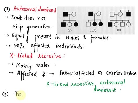 Solved The Pedigrees Below Involve Single Human Traits What Type Of