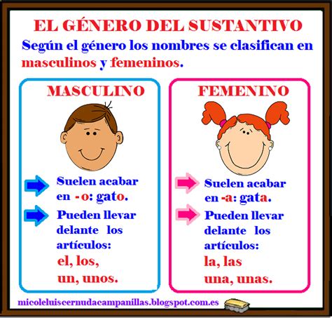 Mis Niños De Primaria El GÉnero Masculino Y Femenino