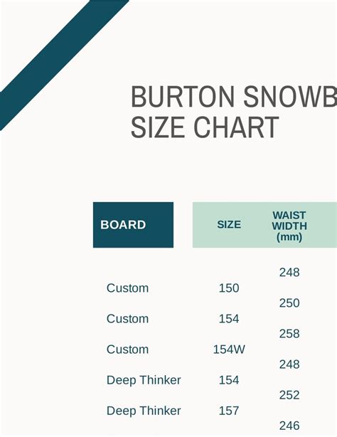 Free Burton Snowboard Size Chart - PDF | Template.net