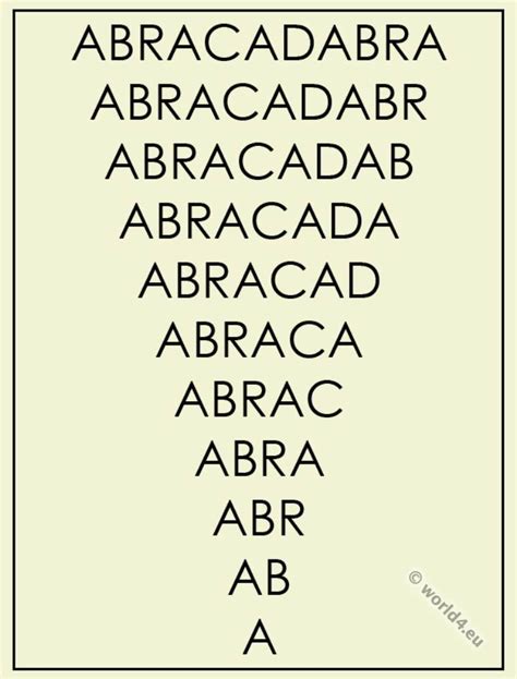 The Magic word Abracadabra as magical power.