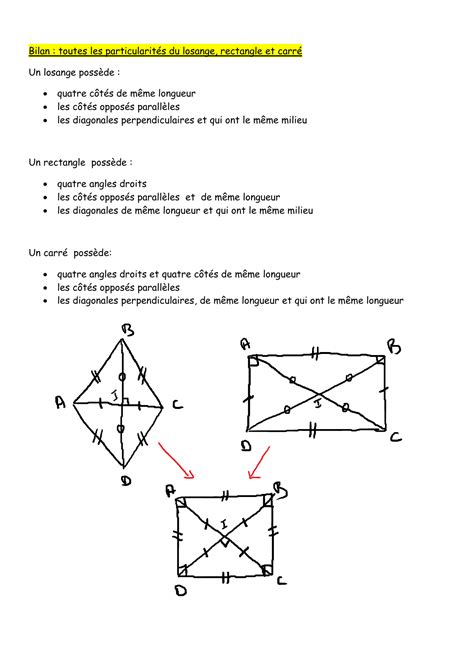 bilan toutes les particularites du losange rectangle  carre
