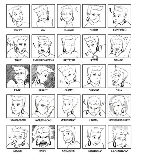 25 Expression Challenge By Luocart On Deviantart