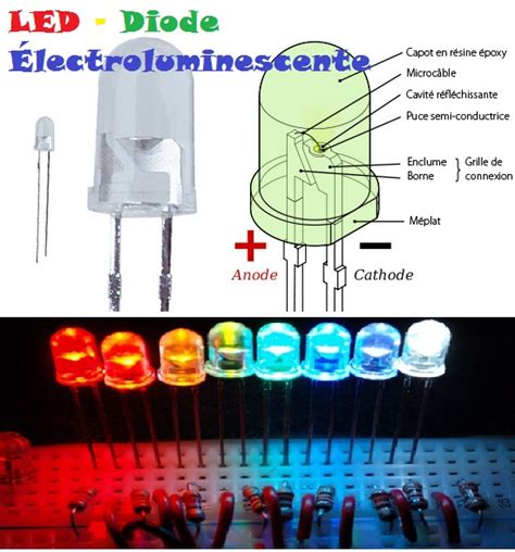 Led Diode Lectro Luminescente Cour Electrique