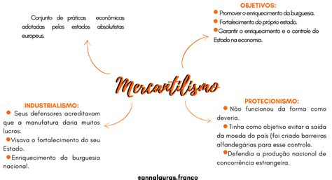Quais As Caracteristicas Do Mercantilismo - 8
