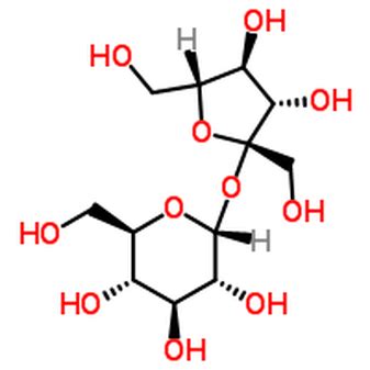 Classifications - Sucrose