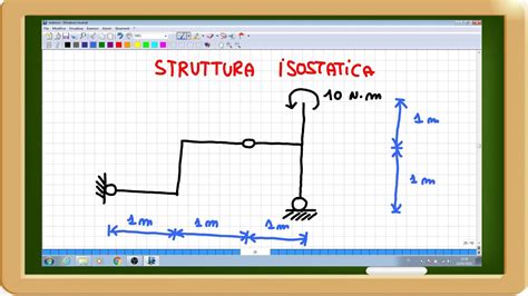 Struttura Isostatica Semplice Calcolo Reazioni Vincolari Azioni