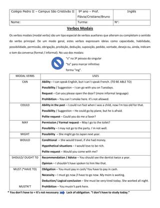 Exercicios Modal Verbs Pdf