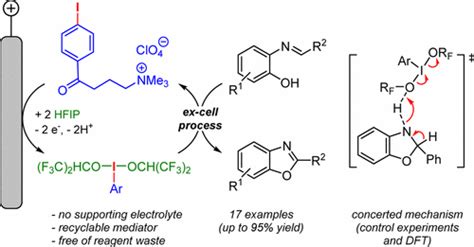 Synthesis Of Benzoxazoles Using Electrochemically Generated Hypervalent