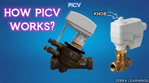 Picv Explained Actuator Pressure Independent Control Valve