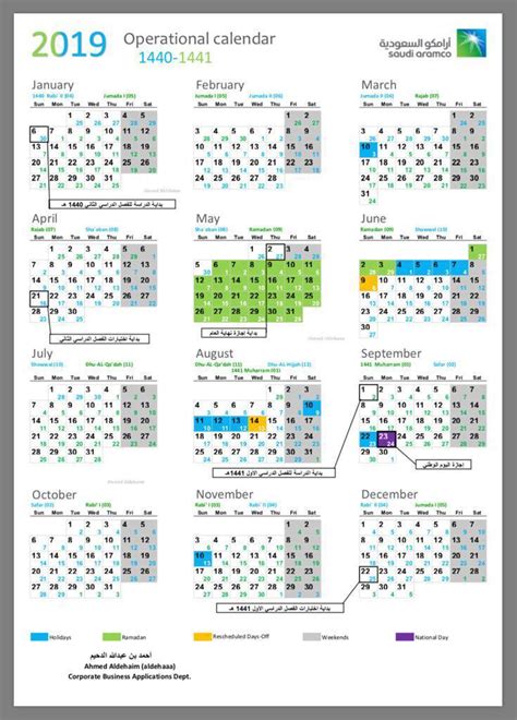 Saudi Aramco Calendar 2025 A Blueprint For A Sustainable Future