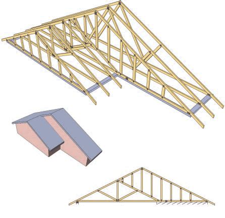 Claudi: Gable shed truss design