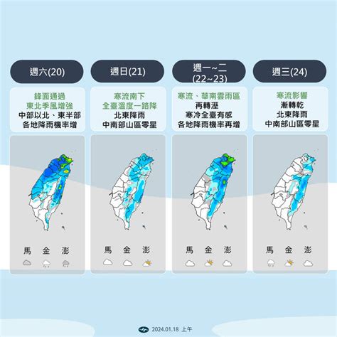 氣象署：週六鋒面通過全台可能降雨 下週日起寒流影響5天 生活 自由時報電子報