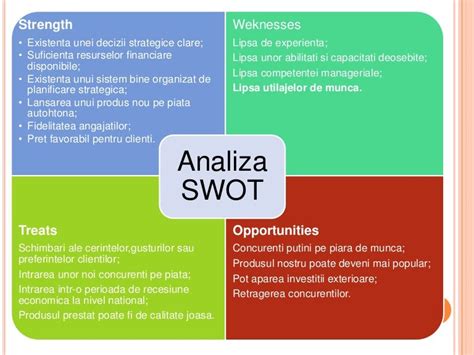 Analiza Swot