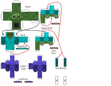 Ultimate Bendable Steve Papercraft Minecraft Zombie Movible Lego Minecraft Macrofigures Fan