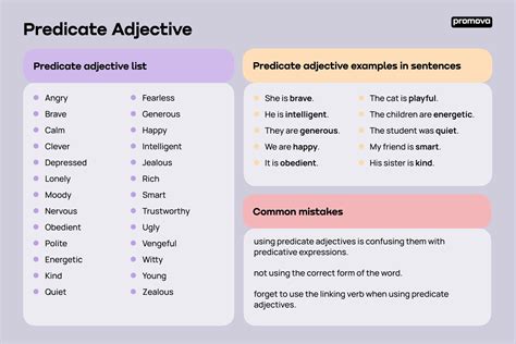 Examples Of Predicate Adjectives