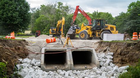 County Materials Offers Resilient Concrete Pipe And Precast Solutions