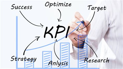 Los KPIs en Recursos Humanos