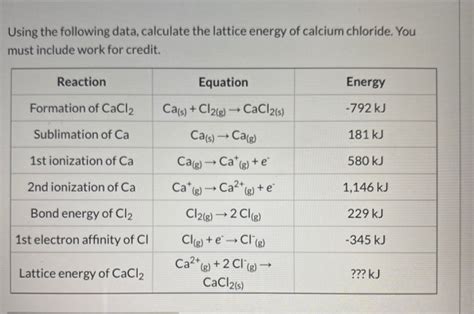 Solved Using The Following Data Calculate The Lattice Chegg