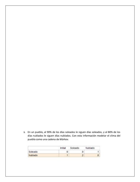 Tema Cccc En Un Pueblo Al De Los D As Soleados Le Siguen D As