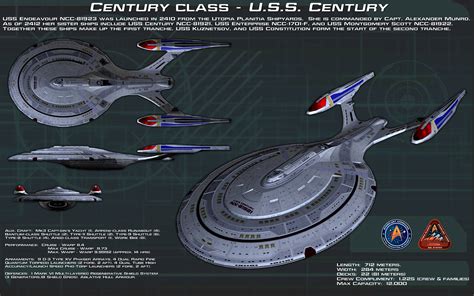 Century Class Ortho New Commission For Anno78 By Unusualsuspex On Deviantart