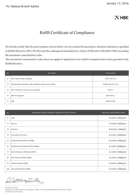 Sample Certificate Of Compliance Form