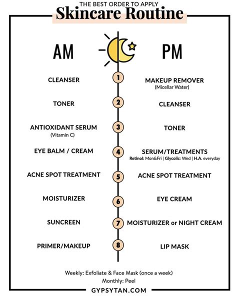 Order To Apply Skin Care Products My Morning Night Routine Night