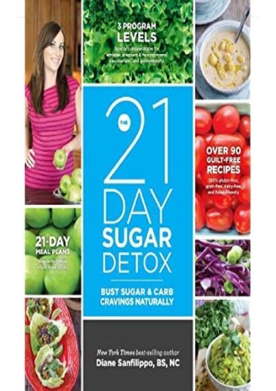 Download The 21 Day Sugar Detox Bust Sugar And Carb Cravings Naturally