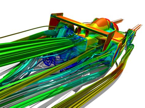 Open Wheel Race Car CFD Analysis Symscape