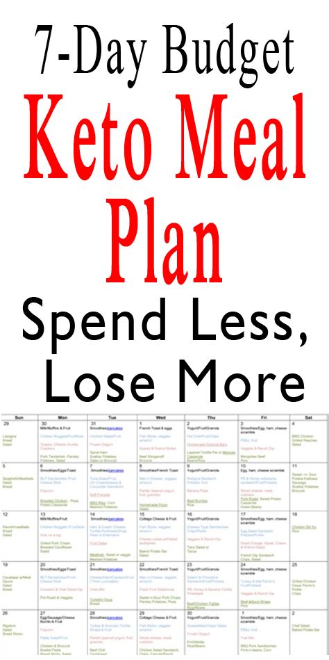 Keto On A Budget 7 Day Meal Plan Upgraded Health