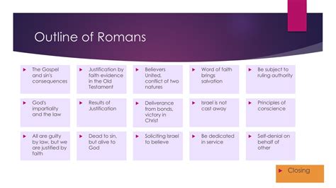 Outline Of Romans Onechristianman And Flesh Tamers Fitness