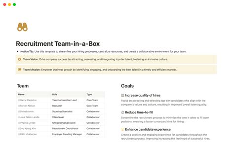 Best Recruiting Templates From Notion