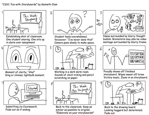 Apa Itu Storyboard Komponen Dan Tujuan Pembuatan Storyboard Cemiti