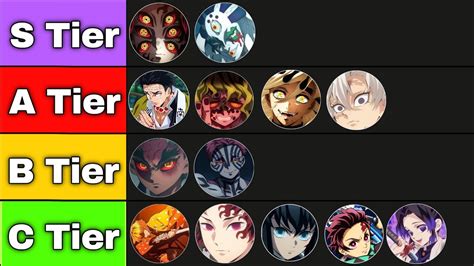 DSBA Breath Blood Demon Art Tierlist Demon Slayer Burning Ashes