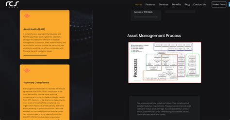 Traxx Asset Management Startup Stash