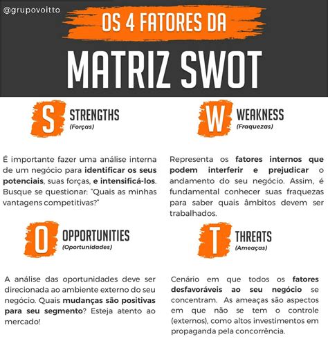 Análise Swot Fofa O Que é Como Fazer E Exemplos