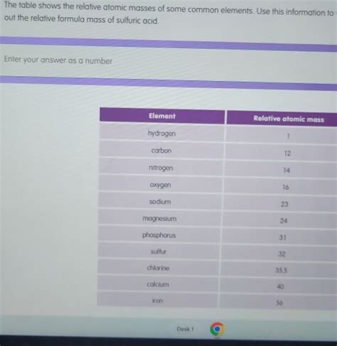 Solved The Table Shows The Relative Atomic Masses Of Some Common Elements Use This Information