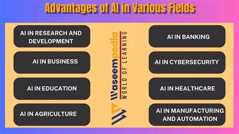 Advantages Of Artificial Intelligence In Various Fields