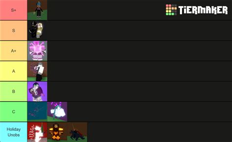 Unob Rarities Tier List Community Rankings TierMaker