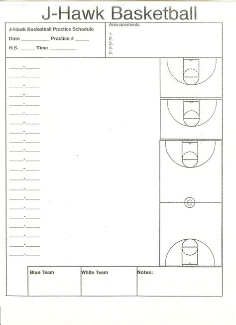 Plan Template Master Basketball Practice Scouting Report New Of Within