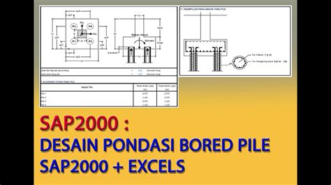 Perencanaan Pondasi Bore Pile Abutment Excel Sexiz Pix