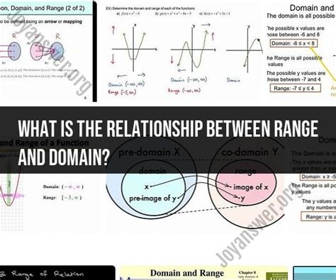 Understanding The Relationship Between Range And Domain