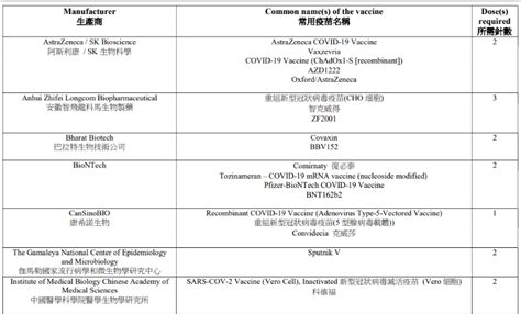 2025最全香港转机回内地攻略 （最新政策核酸检测隔离酒店预定中转流程常见问题） Extrabux