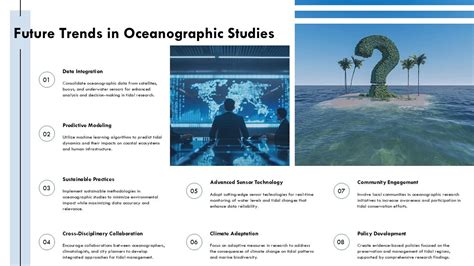 Amphidromic Point Tidal Node Oceanography Dynamics Ppt Template St Ai