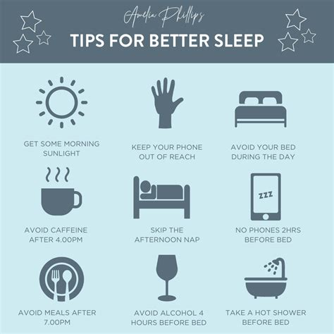 Sleep Hygiene 101 The Ultimate Sleep Checklist Amelia Phillips