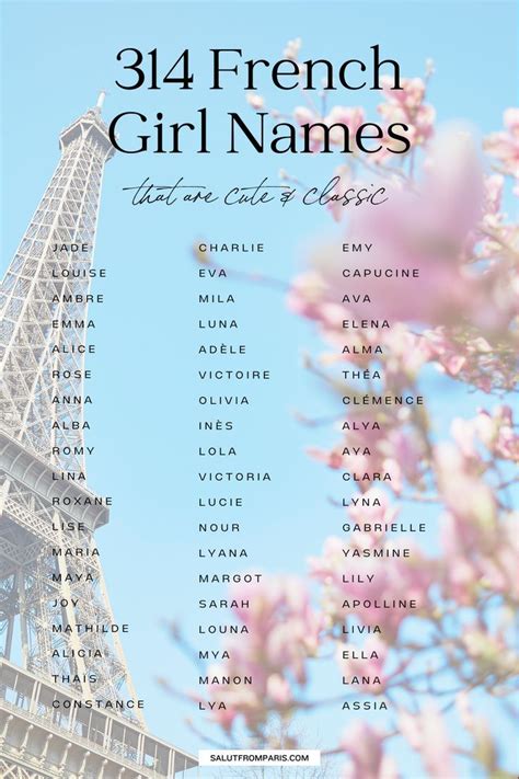 314 Cute & Classic French Girl Names | Salut from Paris in 2024 | Girl ...