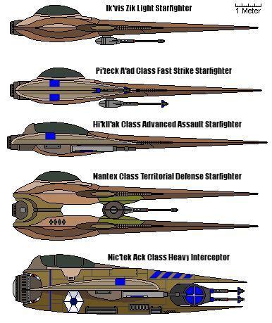 Outdated CIS Ships - Geonosian Omega Star Fighter Squadron | Star wars ...