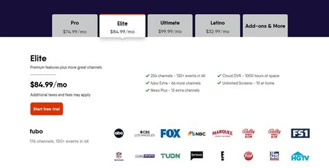 Fubotv Channels List 2024 Lineup Of All Plans